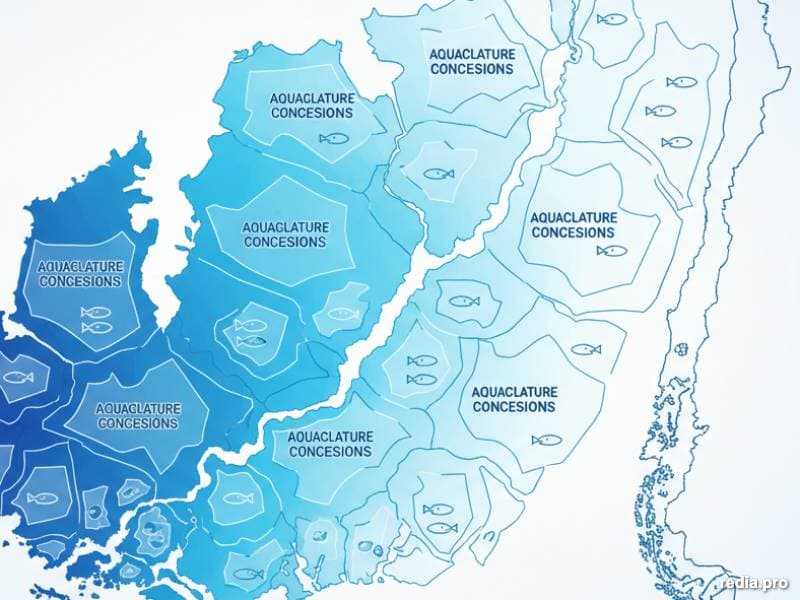 Relocalización Acuícola: Adaptación Climática Bloqueada